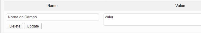 Adicionando Custom Fields no WordPress